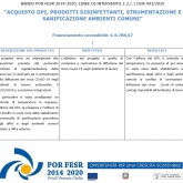 RUFEN SIE FÜR POR FESR 2014-2020. Interventionslinien 2.3.c.1 DGR 993/2020